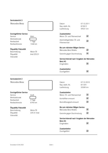 Mercedes benz und - mercedes, smart
